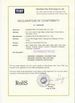 China China Polishing Equipment Online China Polishing Equipment Online certificaten